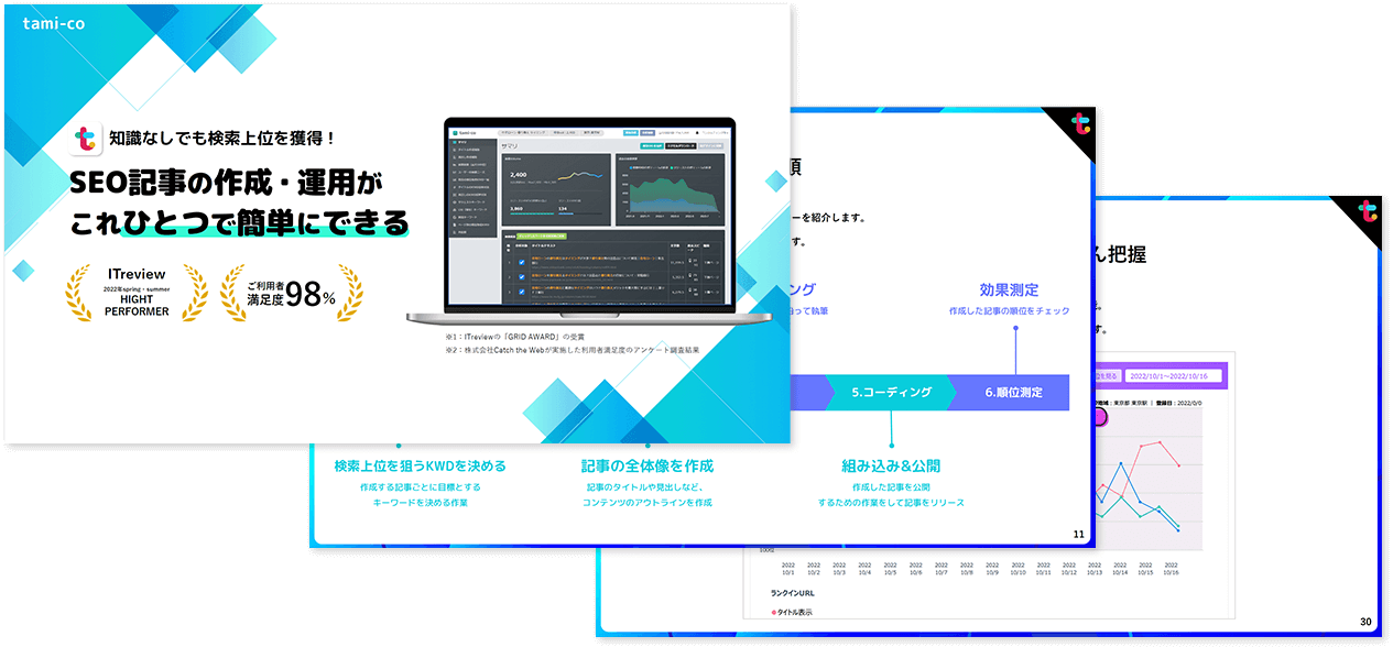 SEO記事の作成補助ツール『tami-co（たみこ）』紹介資料